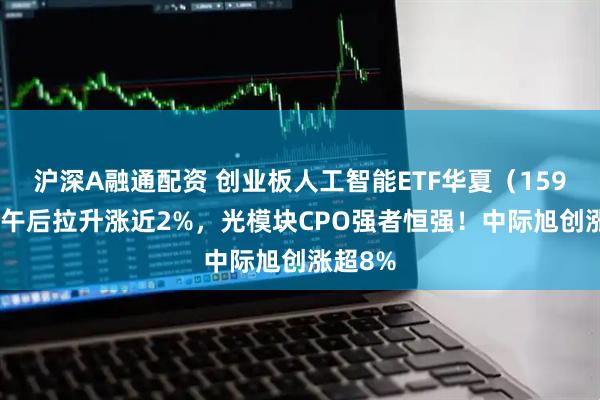 沪深A融通配资 创业板人工智能ETF华夏（159381）午后拉升涨近2%，光模块CPO强者恒强！中际旭创涨超8%