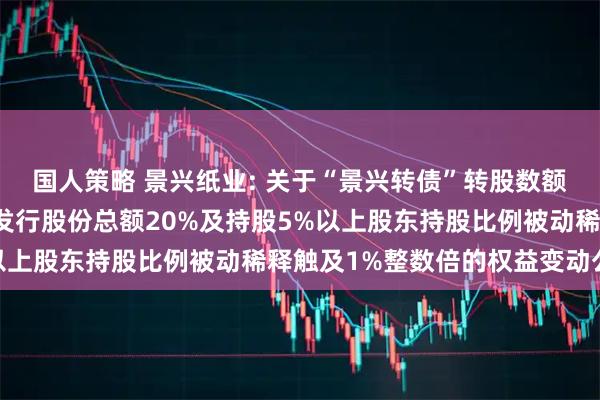 国人策略 景兴纸业: 关于“景兴转债”转股数额累计达到转股前公司已发行股份总额20%及持股5%以上股东持股比例被动稀释触及1%整数倍的权益变动公告